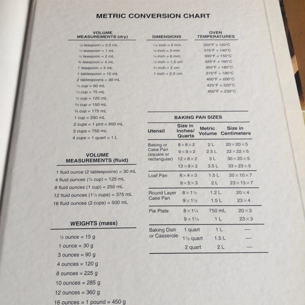 BookSlowcookerRecipes NutrientPerServingWithRecipe ❤️Like2getpricedrop - Picture 6 of 6